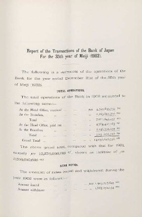 Report of transactions of the Bank of Japan for the 35th year of Meiji (1902)