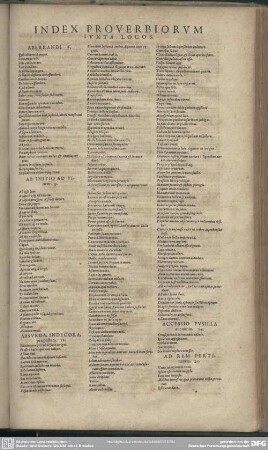 Index Proverbiorum Iuxta Locos