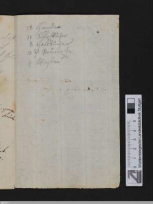 Liste von Kleidungsstücken von fremder Hand