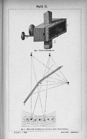Optik II.