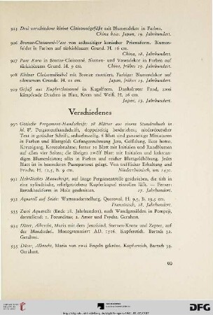 Verschiedenes (Nr. 930-954)