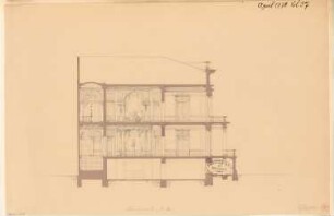 Villa, Gera Monatskonkurrenz April 1878: Querschnitt