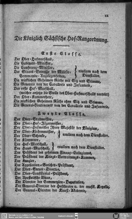 Die Königlich Sächsische Hof-Rangordnung
