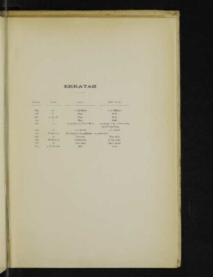 Erratas