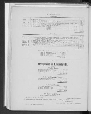 IV. Witwen-Kasse.