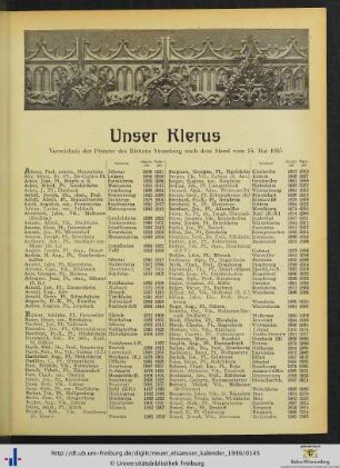 Unser Klerus.