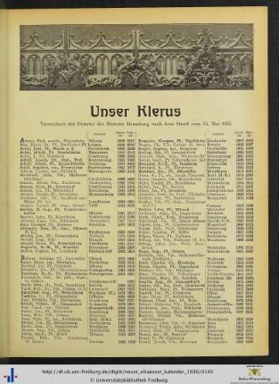 Unser Klerus.