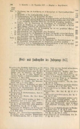 Wort- und Sachregister des Jahrgangs 1877
