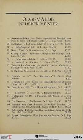 Ölgemälde neuerer Meister (Nr. 75-129)