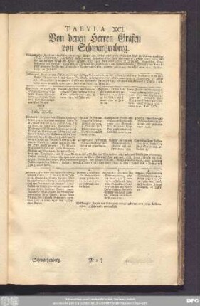 Tabula XCI. Von denen Herren Grafen von Schwartzenberg.