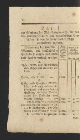 Tarif zur Erhebung der Meß-Ausgangs-Gefälle von den fremden Waaren und einländischen Produkten, so von der Frankfurther Messe ausgeführet werden.