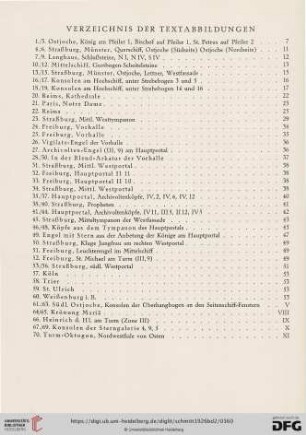 Verzeichnis der Textabbildungen