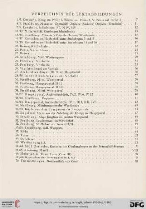 Verzeichnis der Textabbildungen