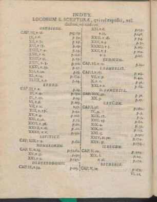 Index. Locorum S. Scripturæ, qvi vel expositi, vel illustrati, vel vindicati.