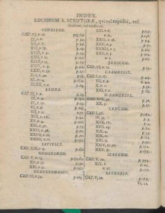 Index. Locorum S. Scripturæ, qvi vel expositi, vel illustrati, vel vindicati.