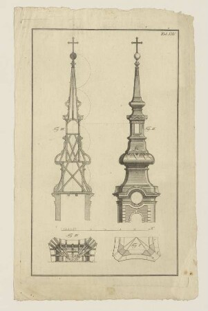Barocker Kirchturm