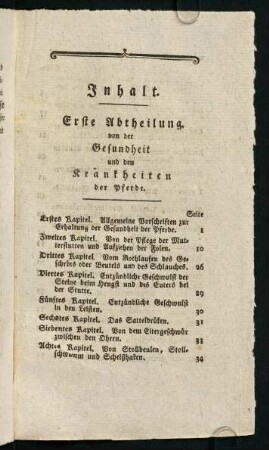IX-XV, Inhaltsverzeichnis