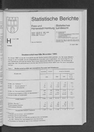 Straßenverkehrsunfälle November 1995