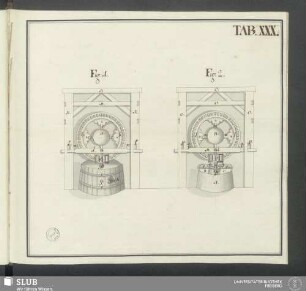 Profil einer außenwendigen Farb-Mühle - Profil einer inwendigen Farb-Mühle