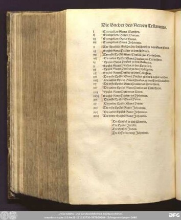 Die Bucher des Newen Testaments.