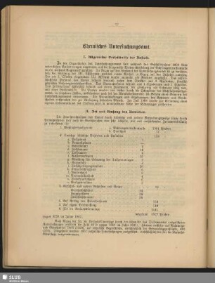 Chemisches Untersuchungsamt
