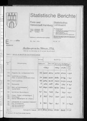 Ausbaugewerbe Februar 1990 : Lfd. Nr. 20