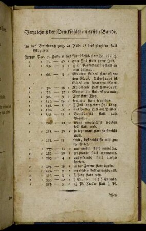 Verzeichniß der Druckfehler im ersten Bande. - Verzeichniß der Druckfehler im zweiten Bande.