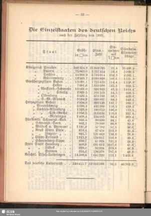 Die Einzelstaaten des deutschen Reichs : nach der Zählung von 1895