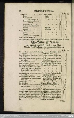 Apothecker-Ordnungs Zwey und zwantzigster, und letzter Theil, von der Tax, so die Apothecker vor unterschiedlich ihren Laboribus zu fordern