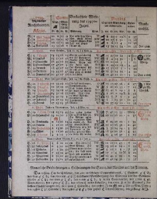 1799. Allgemeiner Reichskalender. Majus.