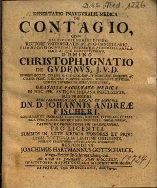Dissertatio Inavgvralis Medica De Contagio