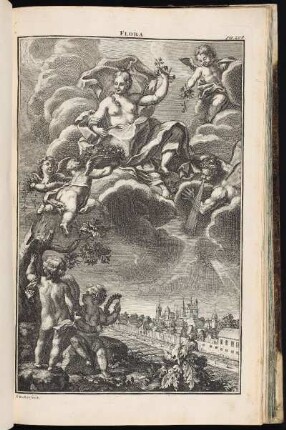 p. 208 Frontispiz: FLORA. Mit Ansicht: Nürnberg (?)