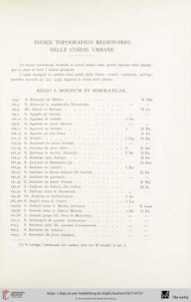 Indice topografico regionario delle chiese urbane