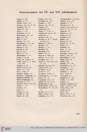 Autorenregister des XV. und XVI. Jahrhunderts