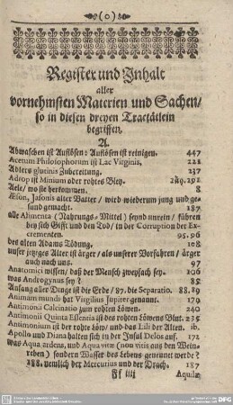 Register und Inhalt aller vornehmsten Materien und Sachen/so in dieser dreyen Tractätlein begriffen.