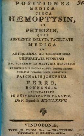 Positiones Medicae Circa Haemoptysin, Et Phthisin