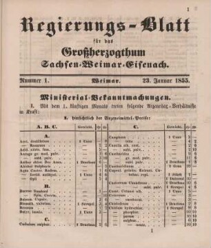 Nr. 1 : 23. Januar 1855