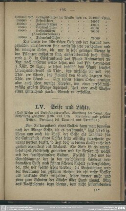 LV. Seife und Lichte