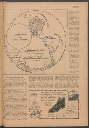 La repercusión del eco