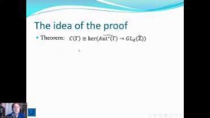 The Congruence Subgroup Problem for Automorphism Groups
