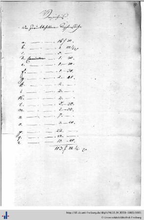 Nachlass F. D. Ring (NL 10/IV B 359-1803) : Briefwechsel Mechel - Ring