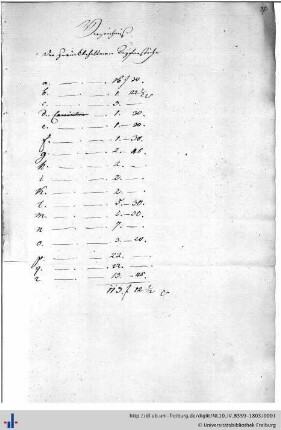 Nachlass F. D. Ring (NL 10/IV B 359-1803) : Briefwechsel Mechel - Ring