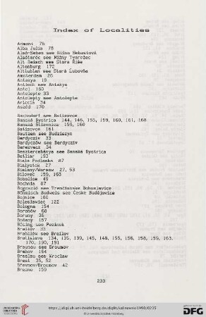 Index of Localities