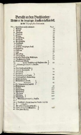 Bericht an den Buchbinder/ Wohin der die beygelegte Kupffern hefften soll [...]