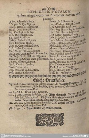 EXPLICATIO NOTARUM, quibus integra citatorum Auctorum nomina designantur.