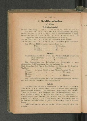 a) Elbe