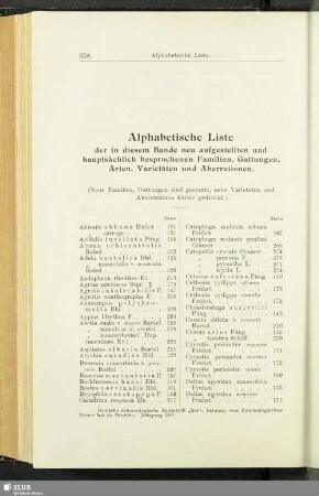Alphabetische Liste der in diesem Bande neu aufgestellten und hauptsächlich besprochenen Familien, Gattungen, Arten, Varietäten und Aberrationen