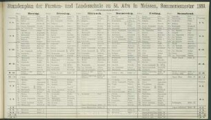 Stundenplan der Fürsten- und Landesschule zu St. Afra in Meissen, Sommersemester 1889