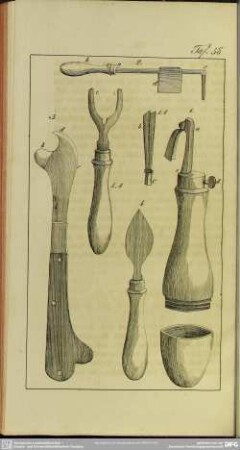 Taf. 58 [Verschiedene schneidende Werkzeuge zum Veredeln der Obstbäume]