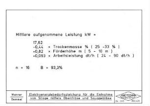 Elektroenergiebedarfsgleichung für die Entnahme von Silage mittels Oberfräse und Sauggebläse